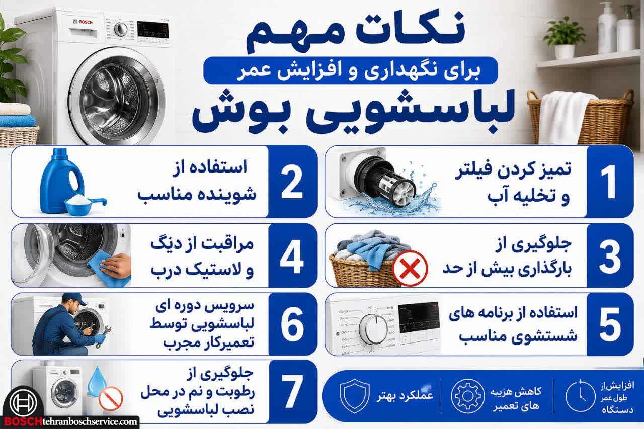 نکات مهم برای نگهداری و افزایش عمر لباسشویی بوش
