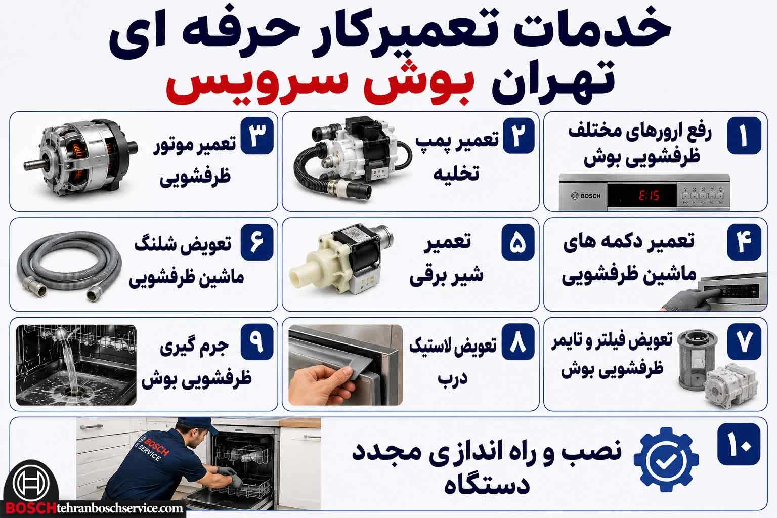 خدمات تعمیرکار حرفه ای تهران بوش سرویس