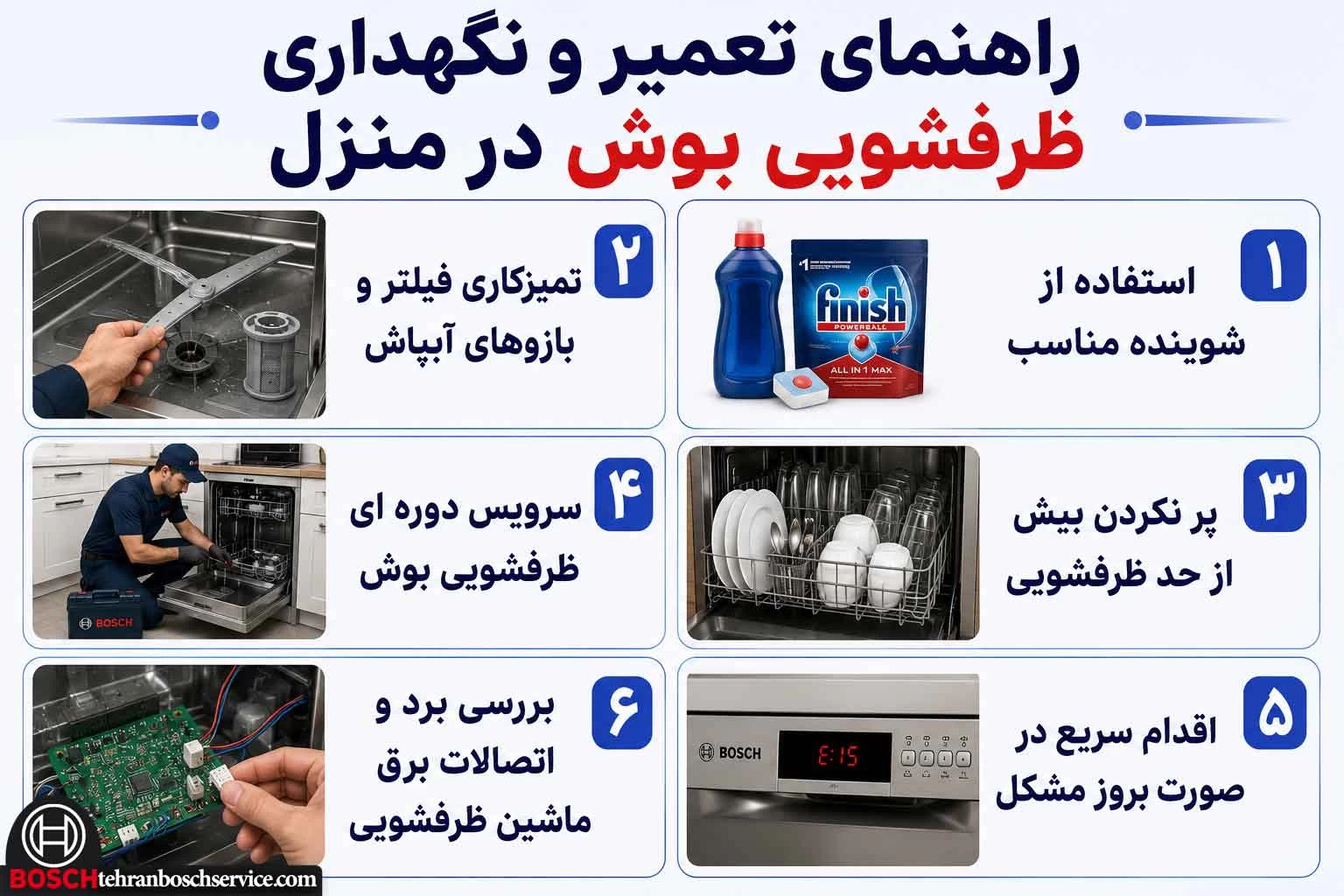 راهنمای تعمیر و نگهداری ظرفشویی Bosch در منزل