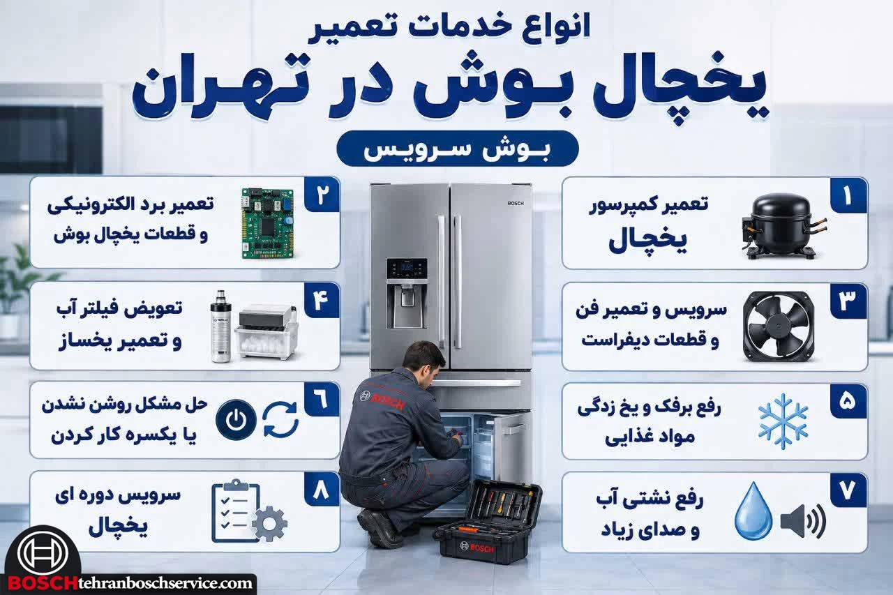 انواع خدمات تعمیر یخچال بوش در تهران بوش سرویس