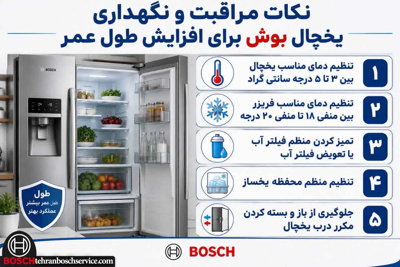نکات مراقبت و نگهداری یخچال بوش برای افزایش طول عمر
