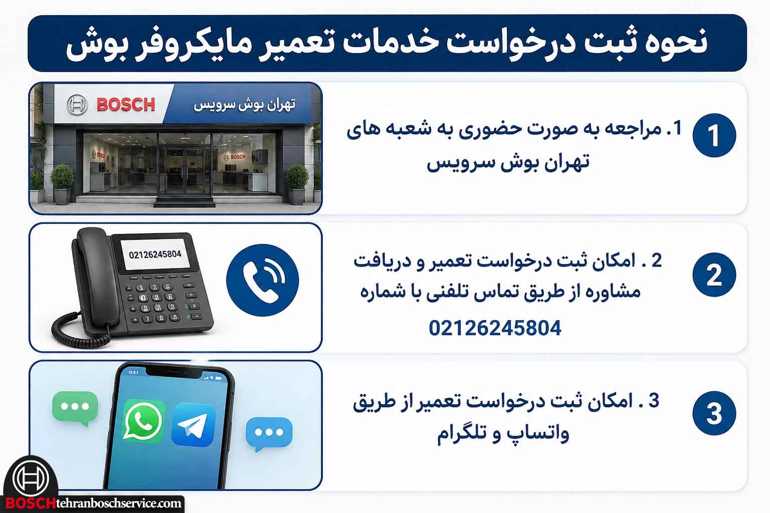 ثبت درخواست خدمات تعمیر مایکروفر بوش