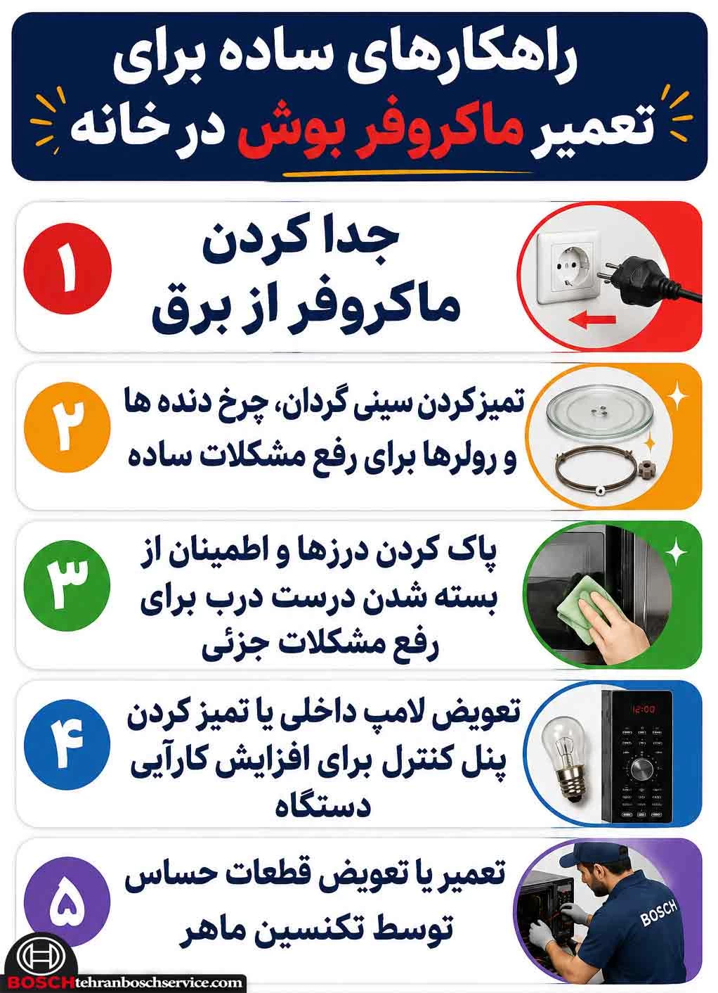راهکارهای ساده برای تعمیر ماکروفر بوش در خانه