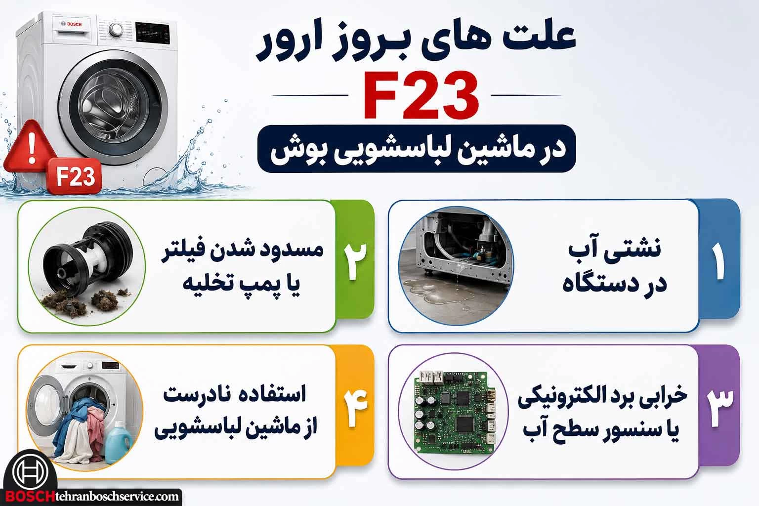 علت های بروز ارور F23 در ماشین لباسشویی بوش