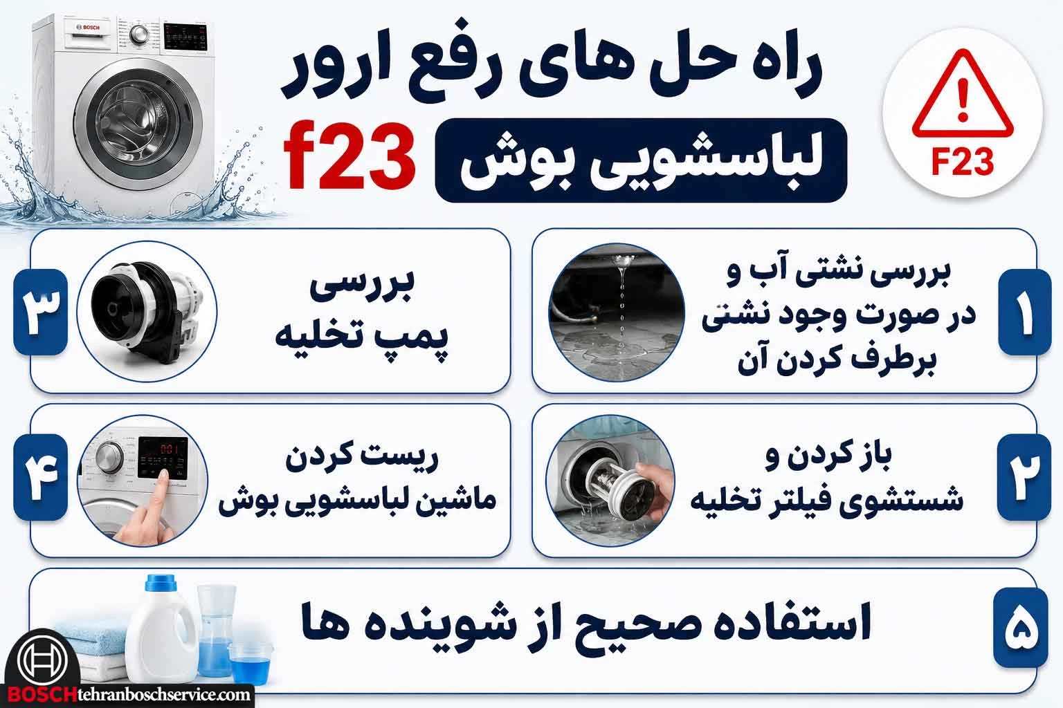 راه حل های ساده برای رفع ارور f23 لباسشویی بوش در خانه