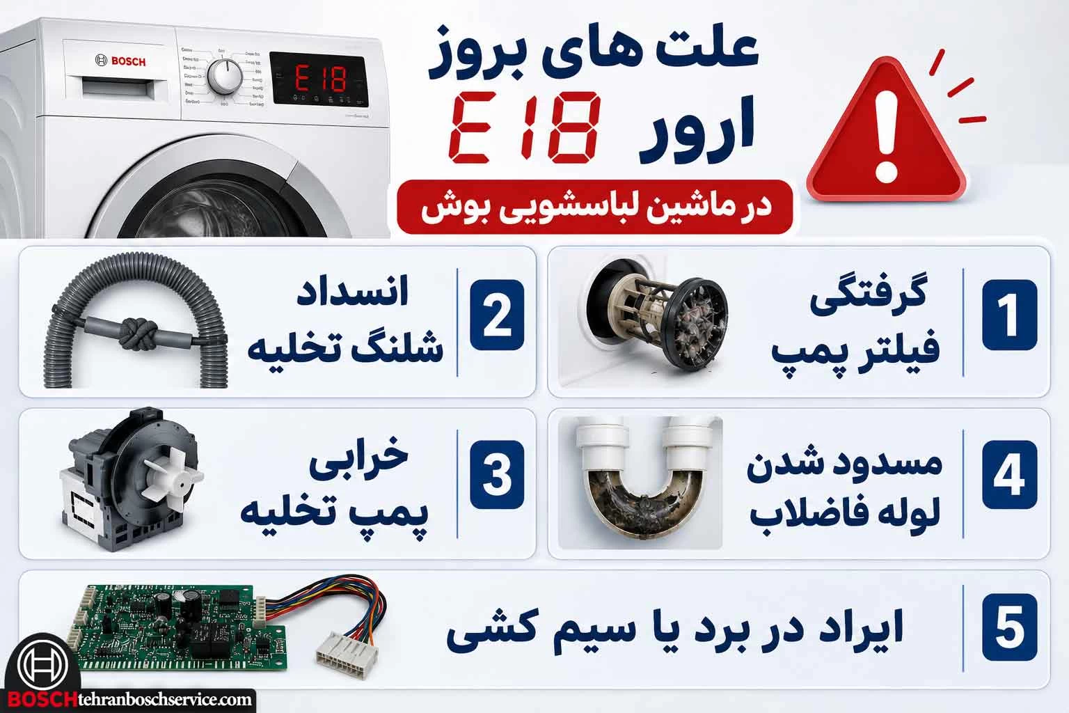علت های بروز ارور E18 در ماشین لباسشویی بوش