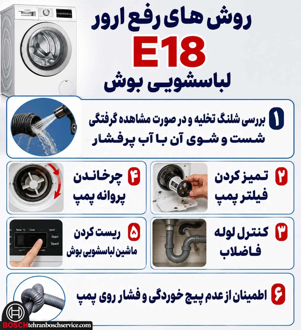 راه حل های ساده برای رفع ارور E18 لباسشویی بوش