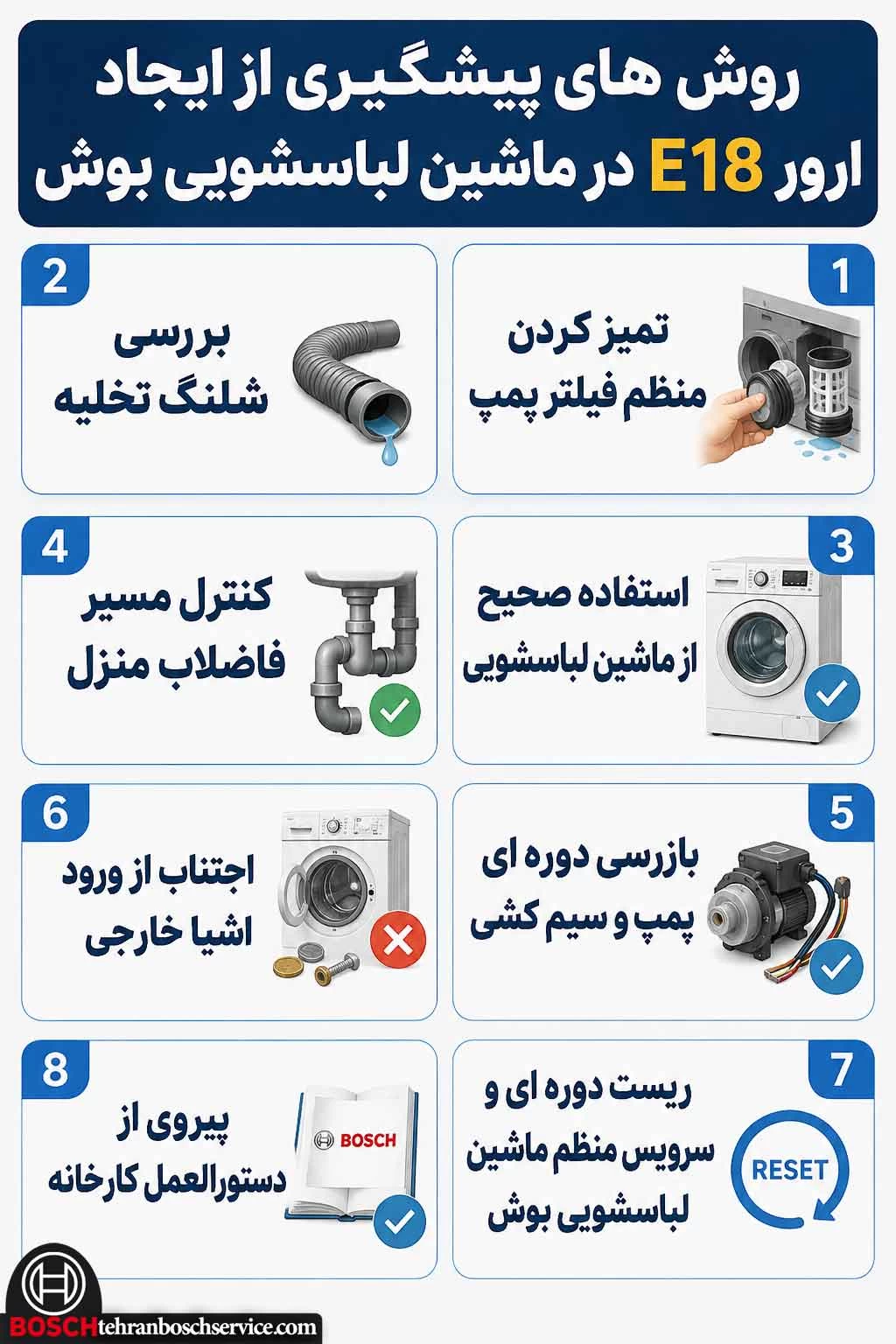 روش های پیشگیری از ایجاد ارور E18 در ماشین لباسشویی بوش