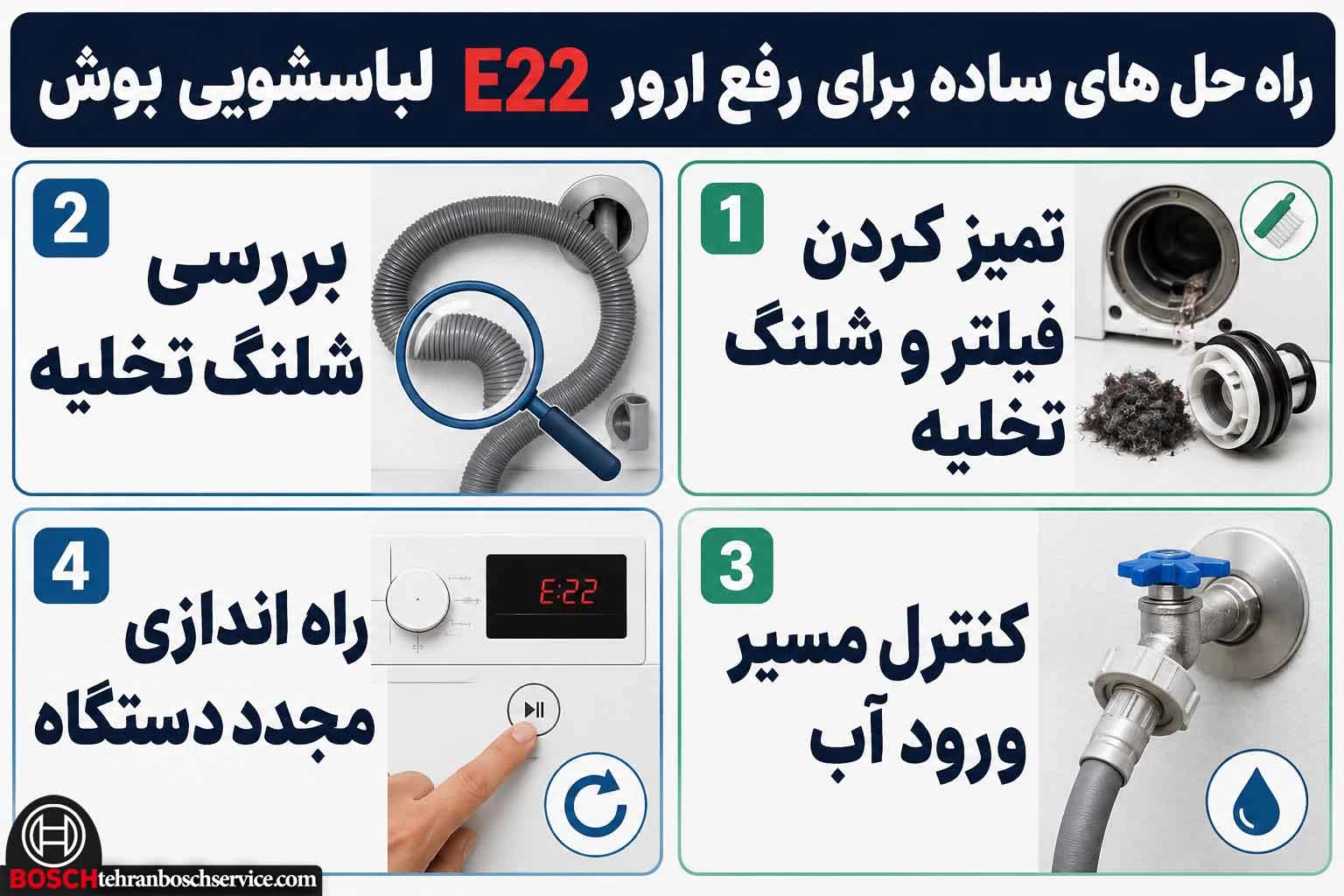راه حل های ساده برای رفع ارور E22 لباسشویی بوش در خانه