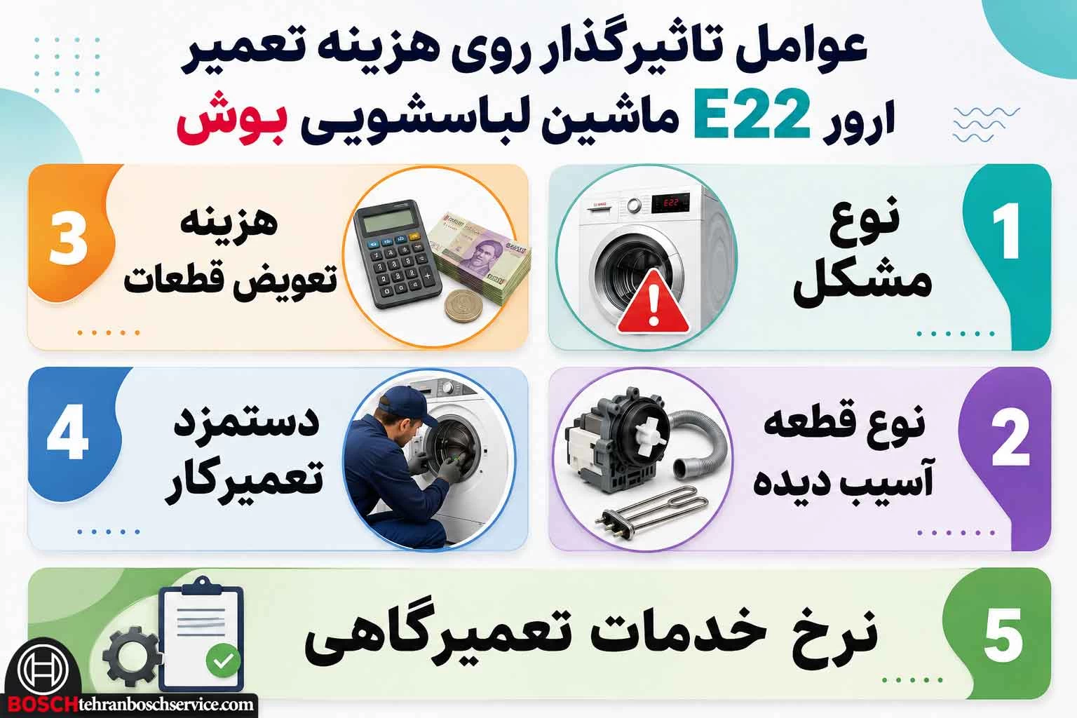 هزینه تعمیر ارور E22 ماشین لباسشویی بوش