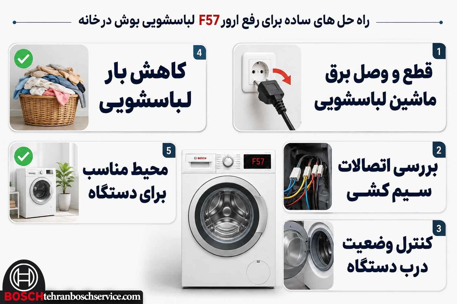 راه حل های ساده برای رفع ارور F57 لباسشویی بوش در خانه