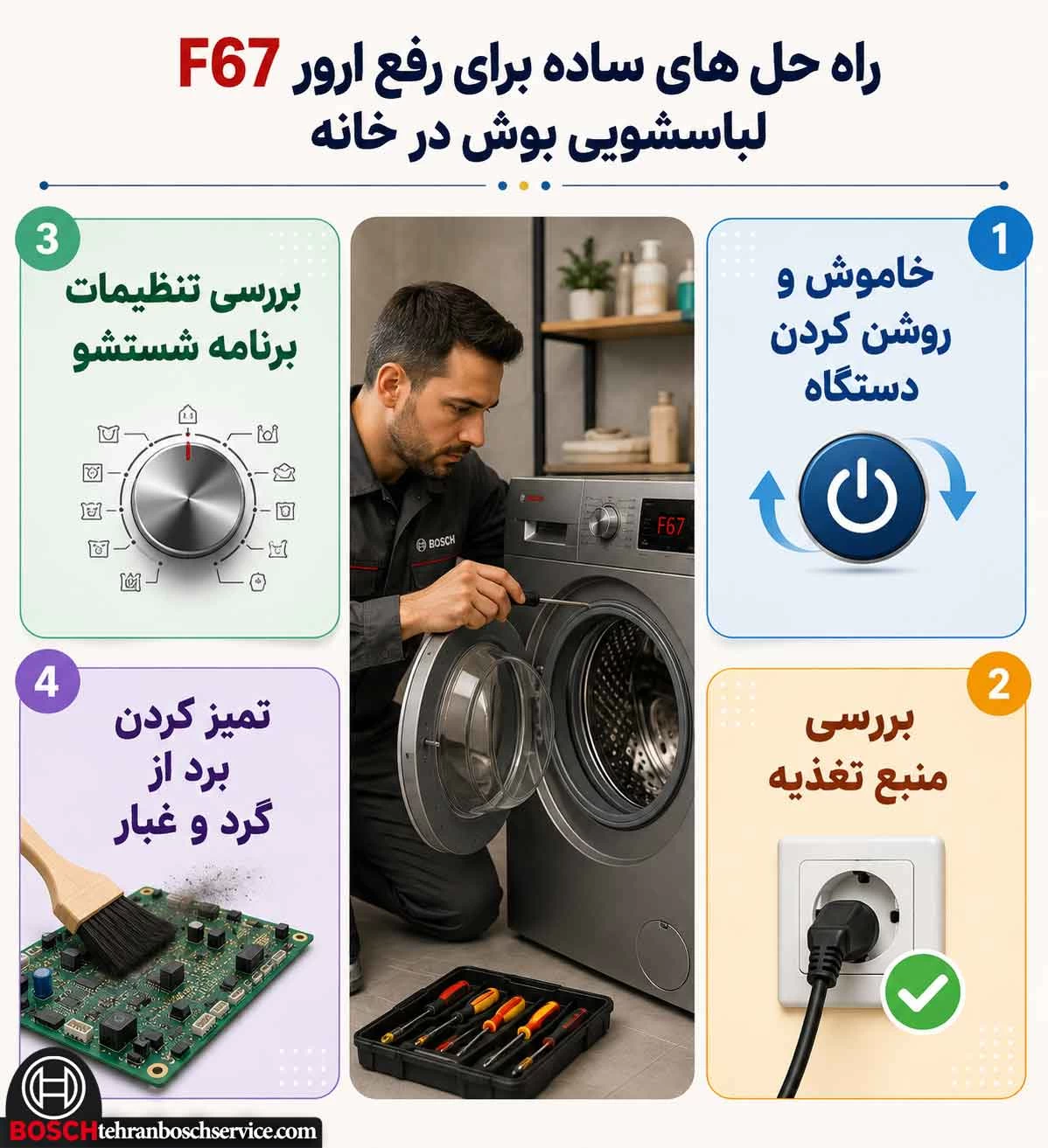 راه حل های ساده برای رفع ارور F67 لباسشویی بوش در خانه