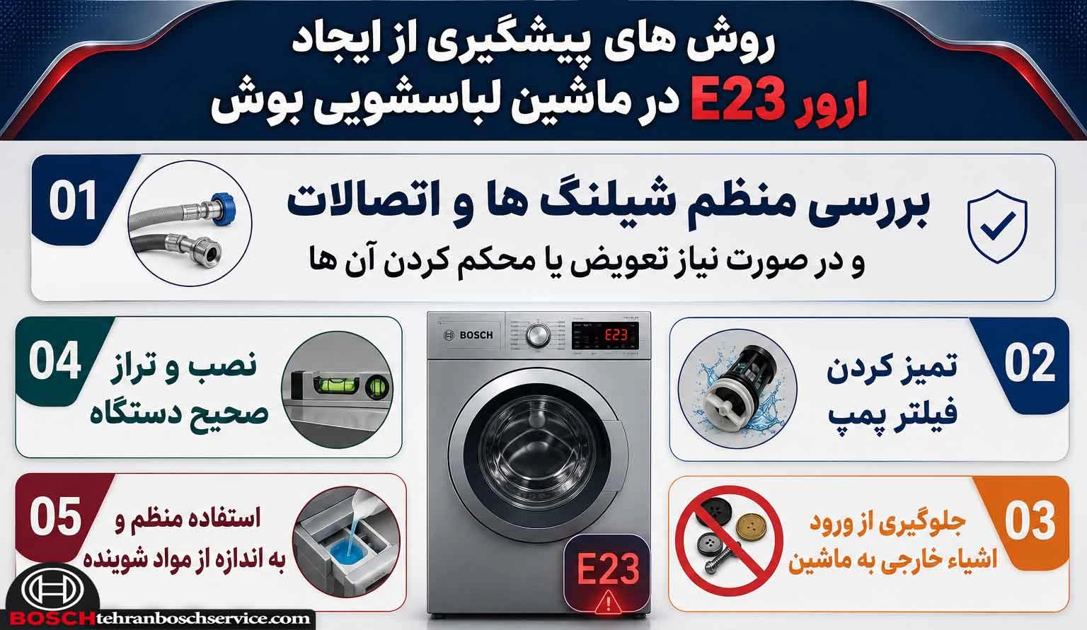 روش های پیشگیری از ایجاد ارور E23 در ماشین لباسشویی بوش