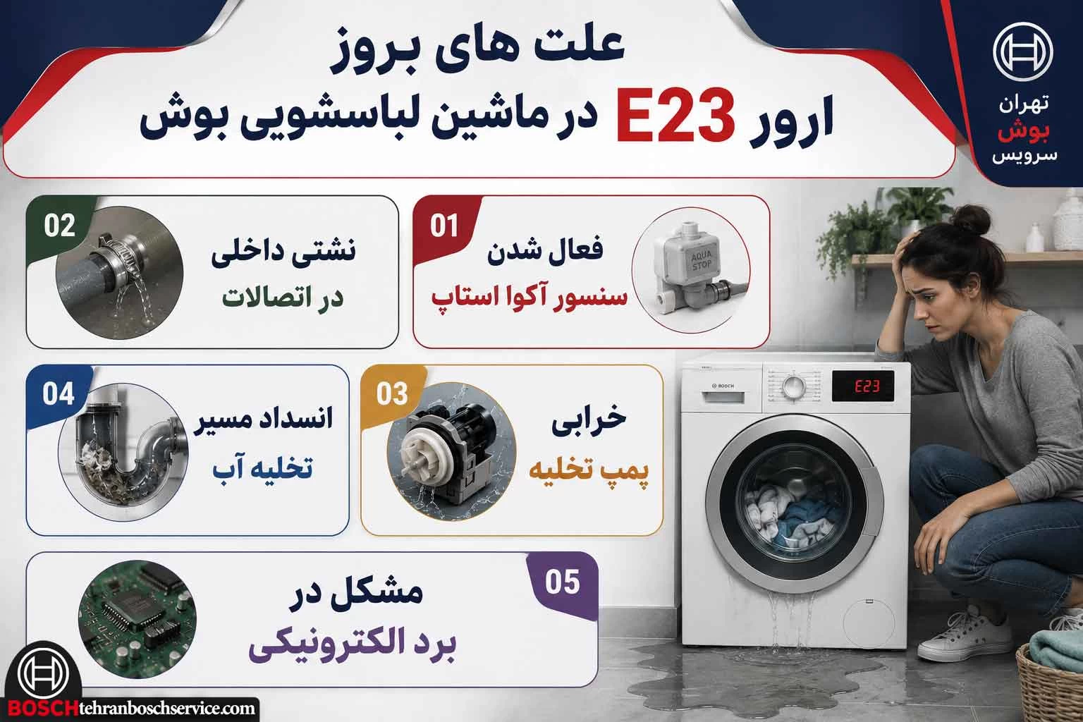 علت های بروز ارور E23 در ماشین لباسشویی بوش