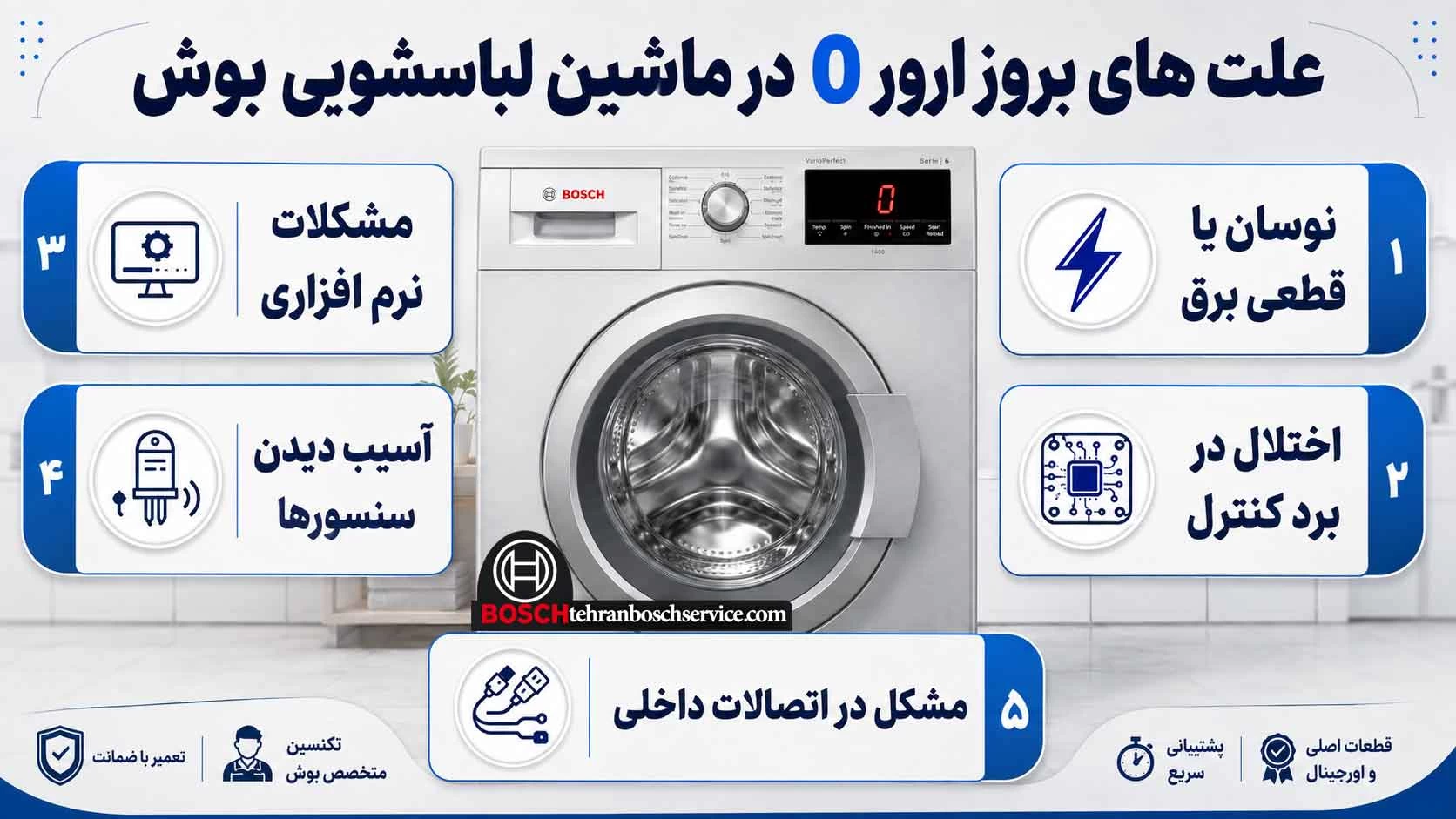 علت های بروز ارور 0 در ماشین لباسشویی بوش