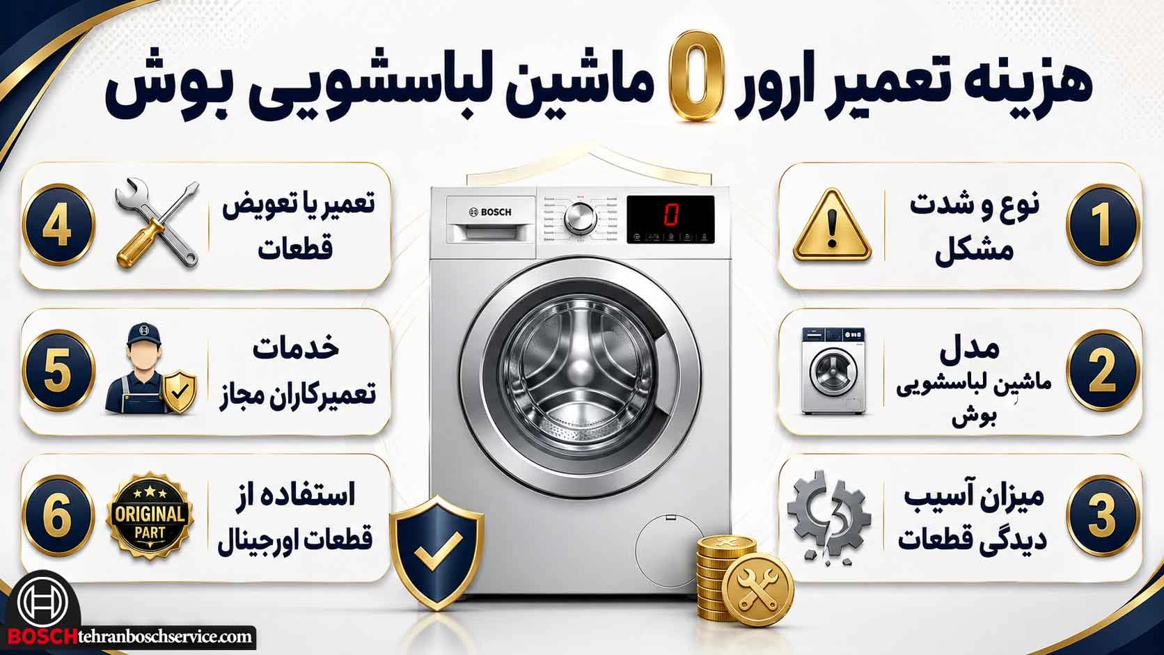 هزینه تعمیر ارور 0 ماشین لباسشویی بوش