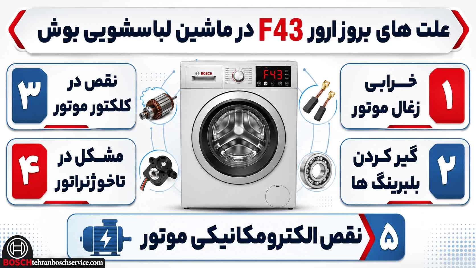 علت های بروز ارور f43 در ماشین لباسشویی بوش