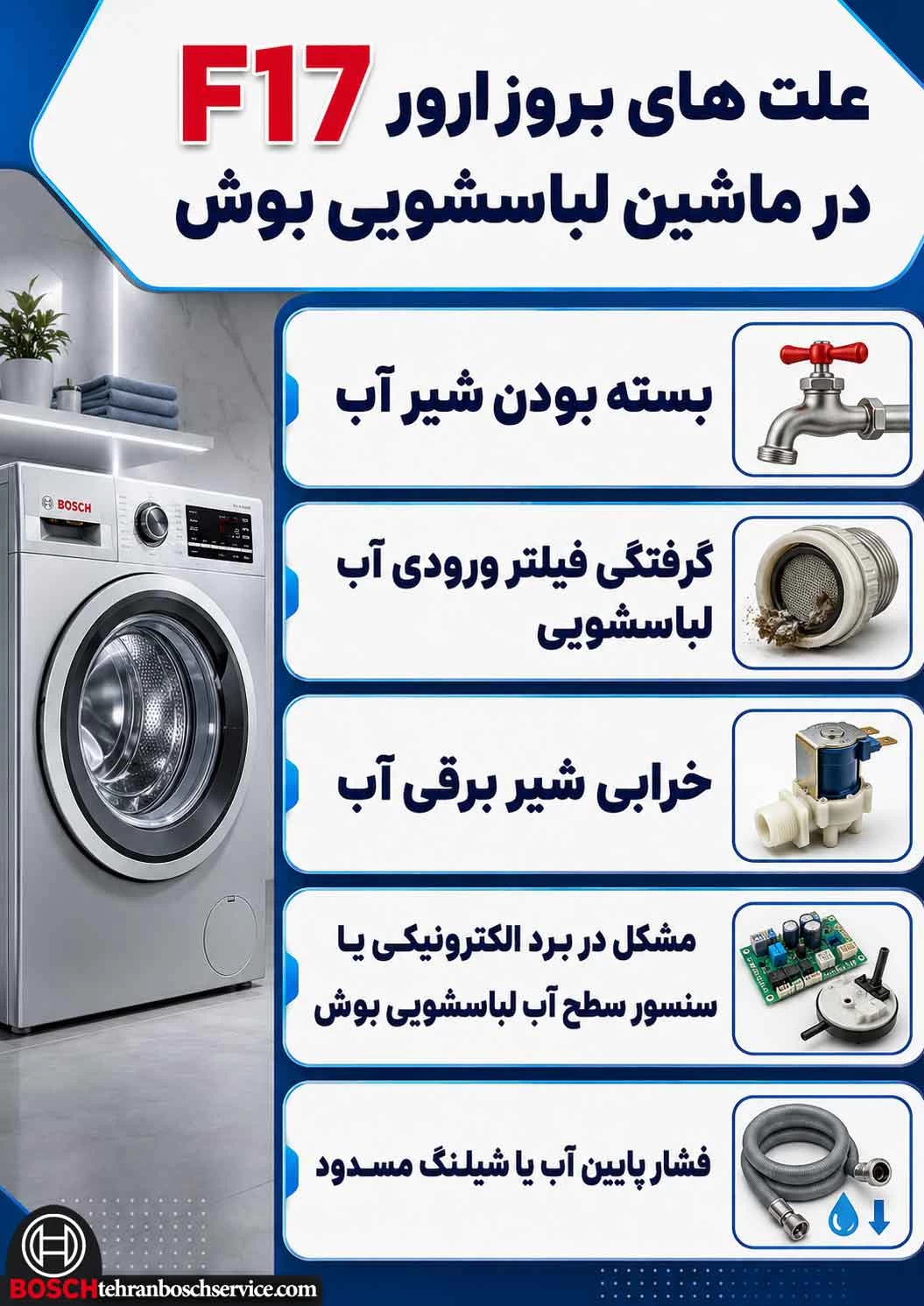 علت های بروز ارور F17 در ماشین لباسشویی BOSCH