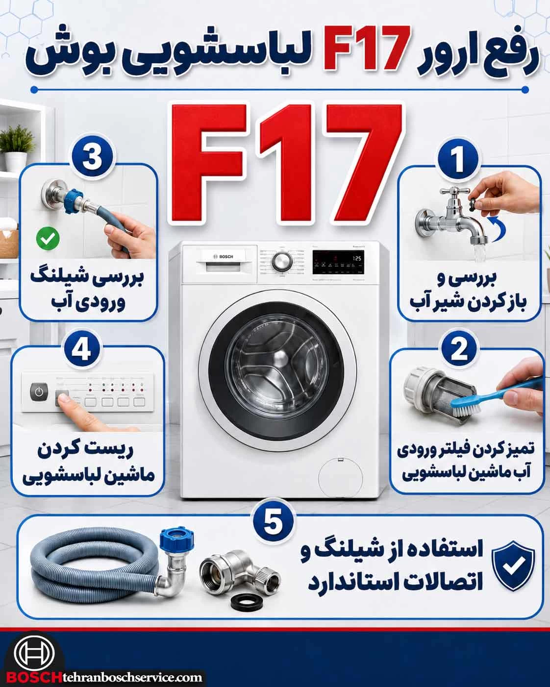 راه حل های ساده برای رفع ارور F17 لباسشویی بوش در خانه