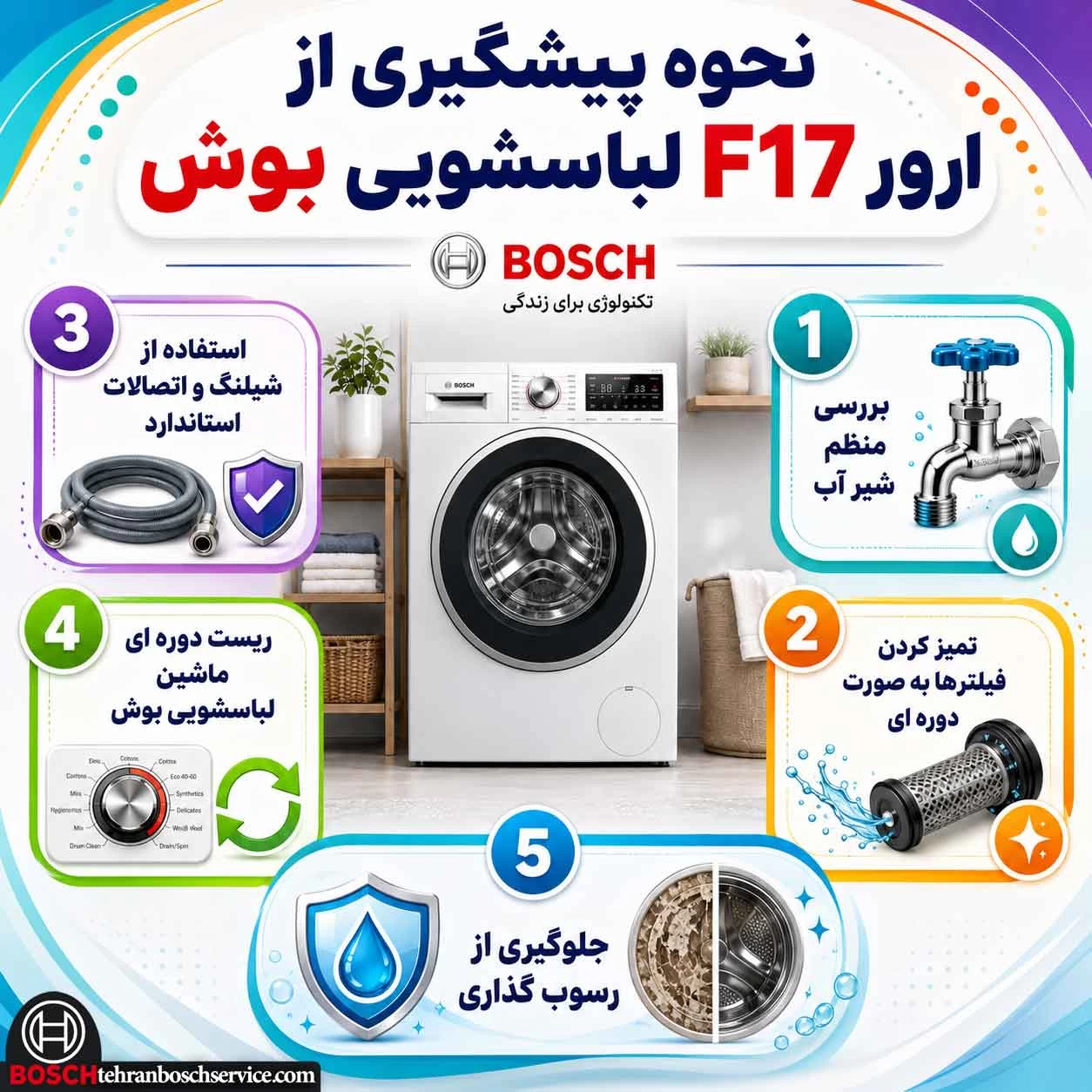 روش های پیشگیری از ایجاد ارور f17 در ماشین لباسشویی bosch