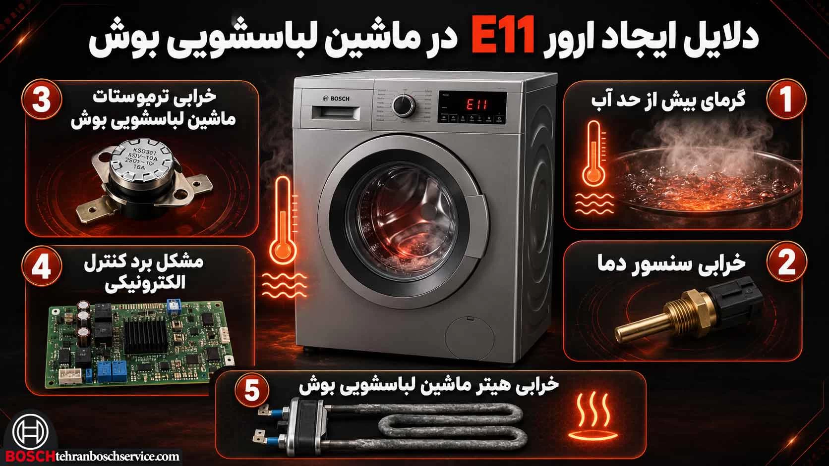 علت های بروز ارور E11 در ماشین لباسشویی بوش