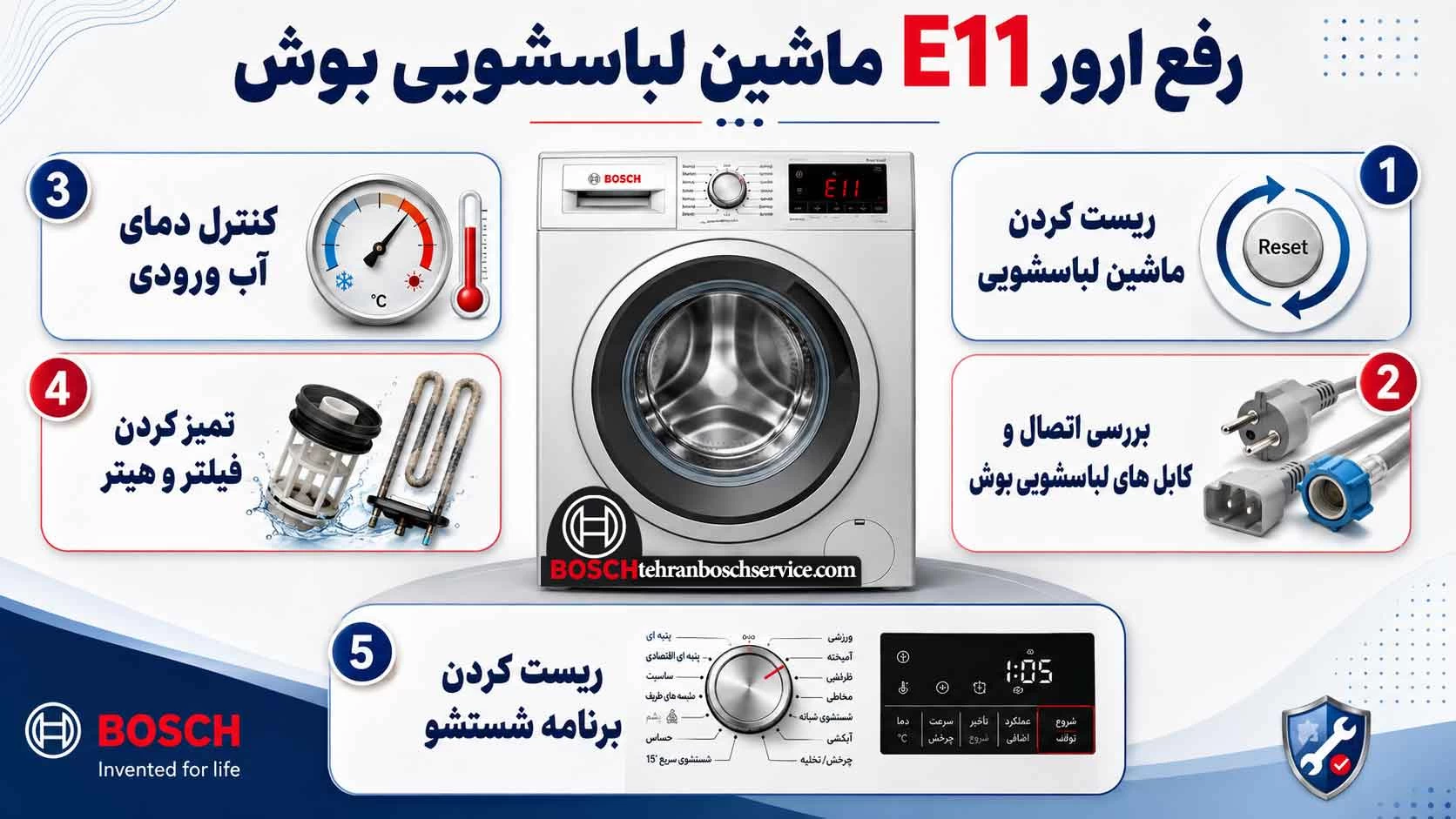 رفع ارور E11 ماشین لباسشویی بوش