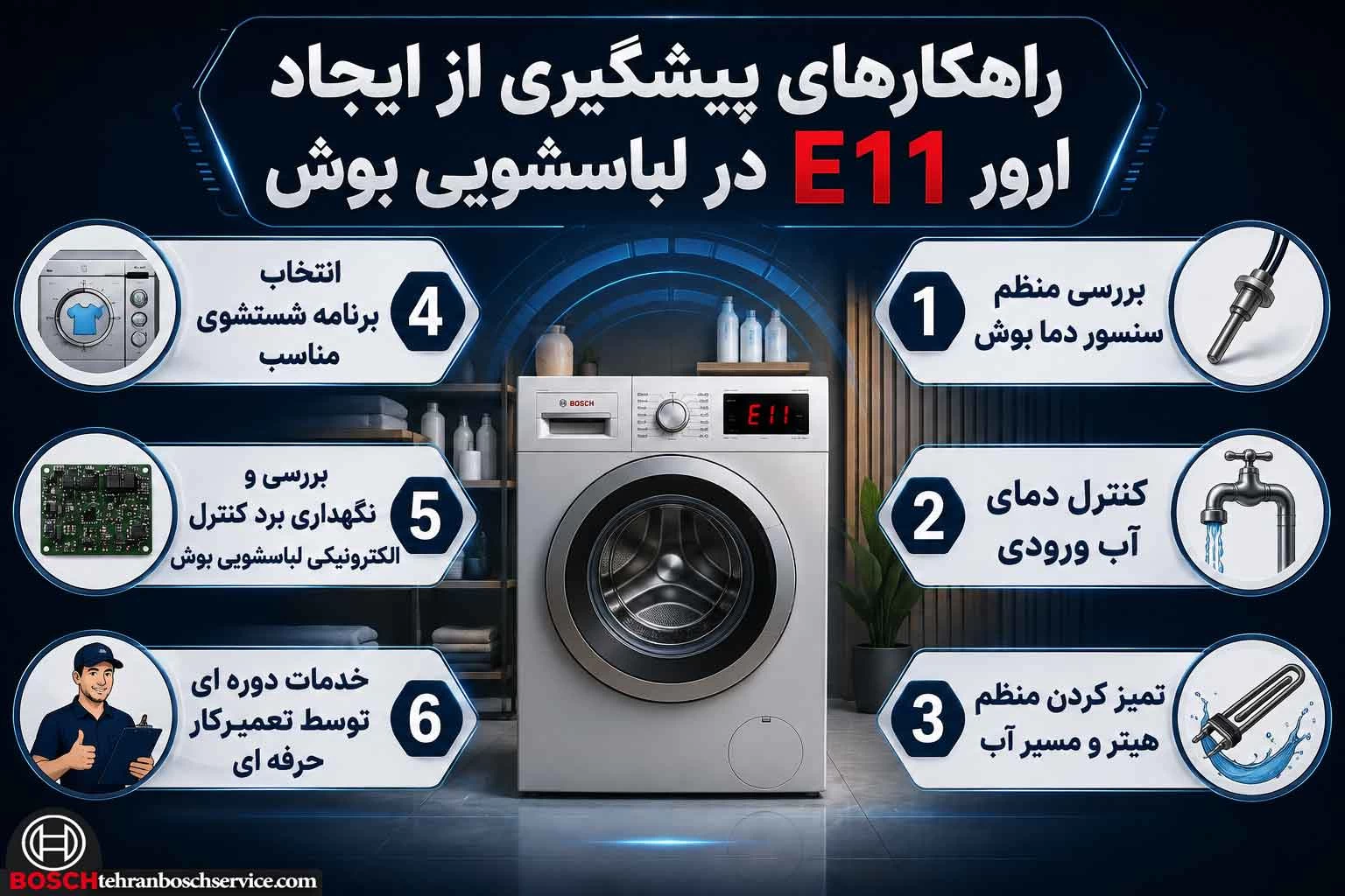 روش های پیشگیری از ایجاد ارور E11 در ماشین لباسشویی بوش