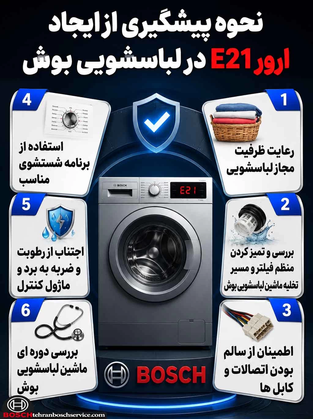روش های پیشگیری از ایجاد ارور E21 در ماشین لباسشویی BOSCH