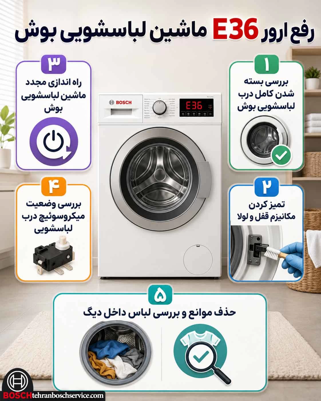 راه حل های رفع ارور E36 ماشین لباسشویی بوش در خانه
