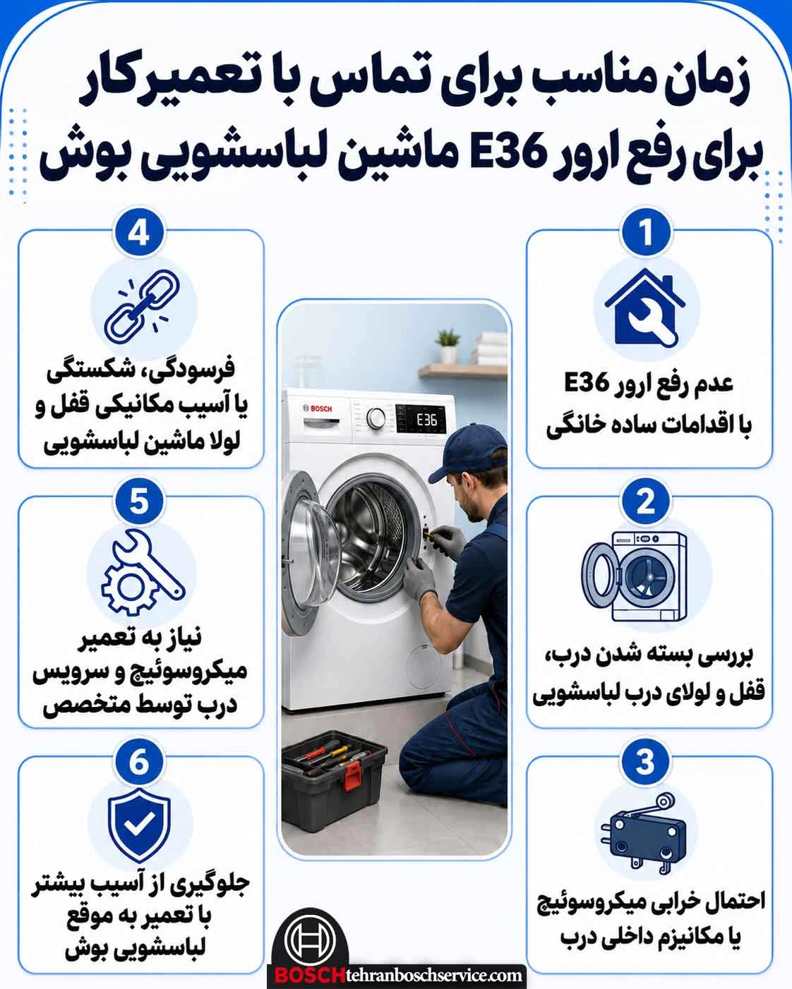  رفع ارور E36 ماشین لباسشویی بوش