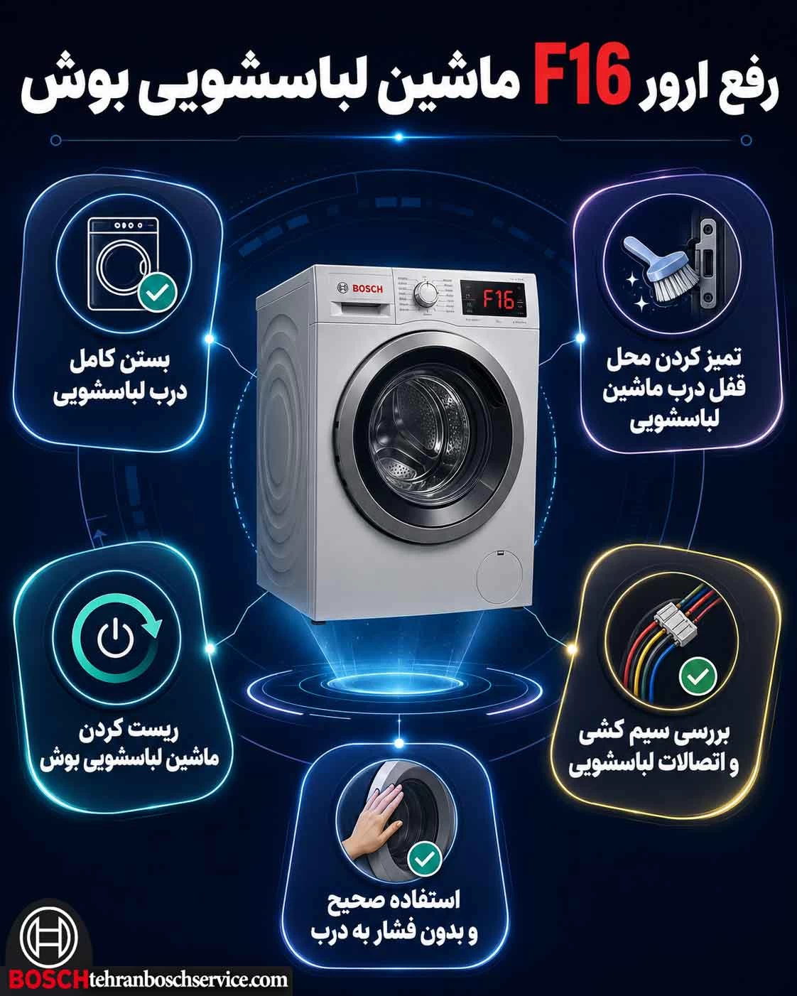 راه حل های ساده برای رفع ارور F16 ماشین لباسشویی BOSCH در خانه