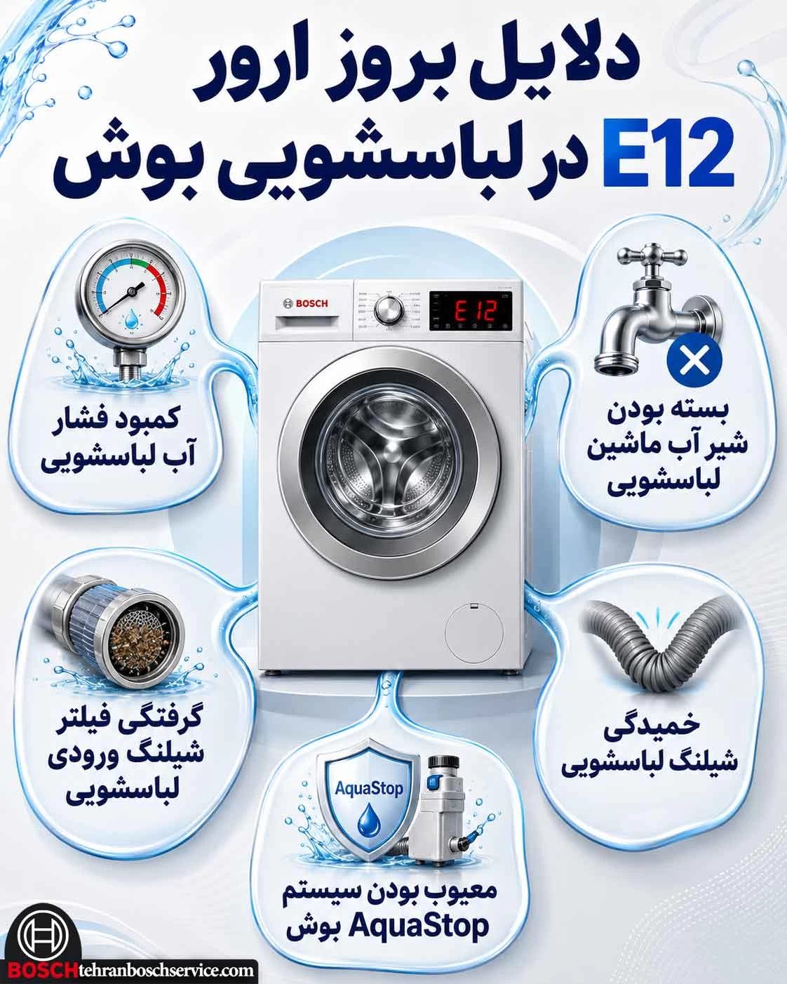 علت های بروز ارور E12 در ماشین لباسشویی bosch