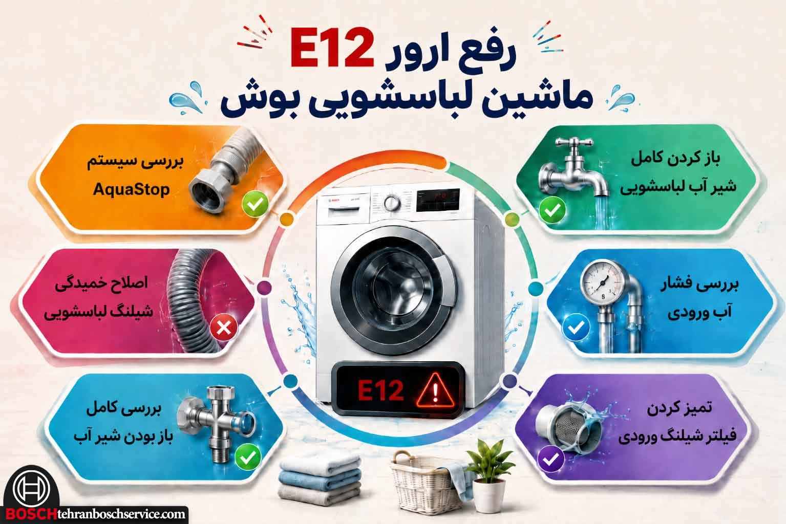 راه حل های ساده برای رفع ارور E12 ماشین لباسشویی بوش در خانه