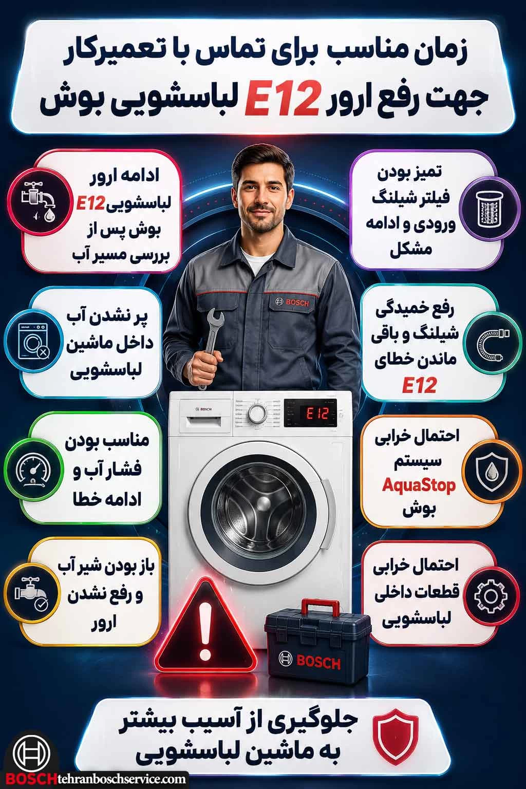 رفع ارور E12 لباسشویی بوش