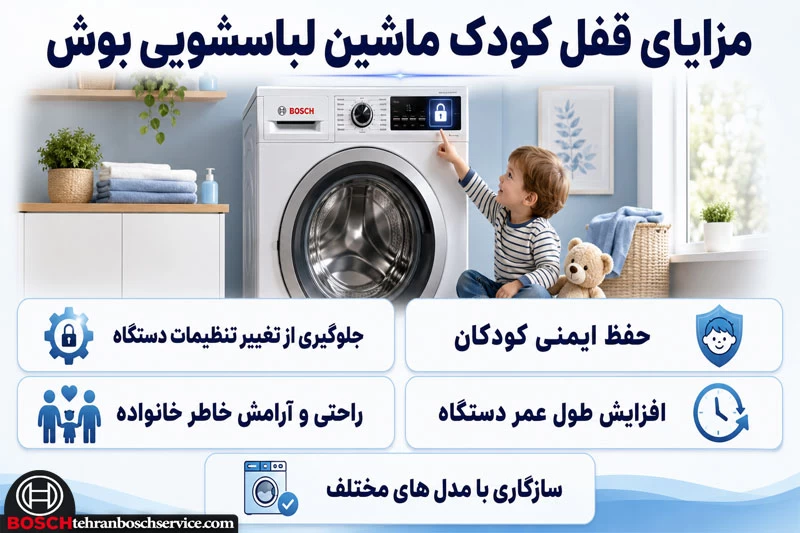 اهمیت و مزایای قفل کودک لباسشویی بوش