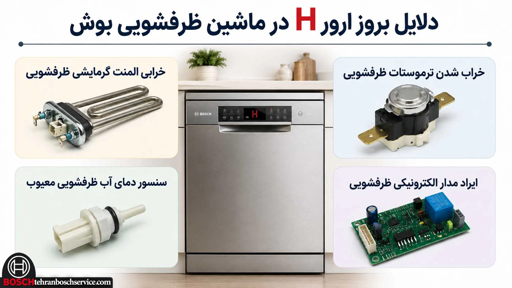 علت های بروز ارور H در ماشین ظرفشویی bosch
