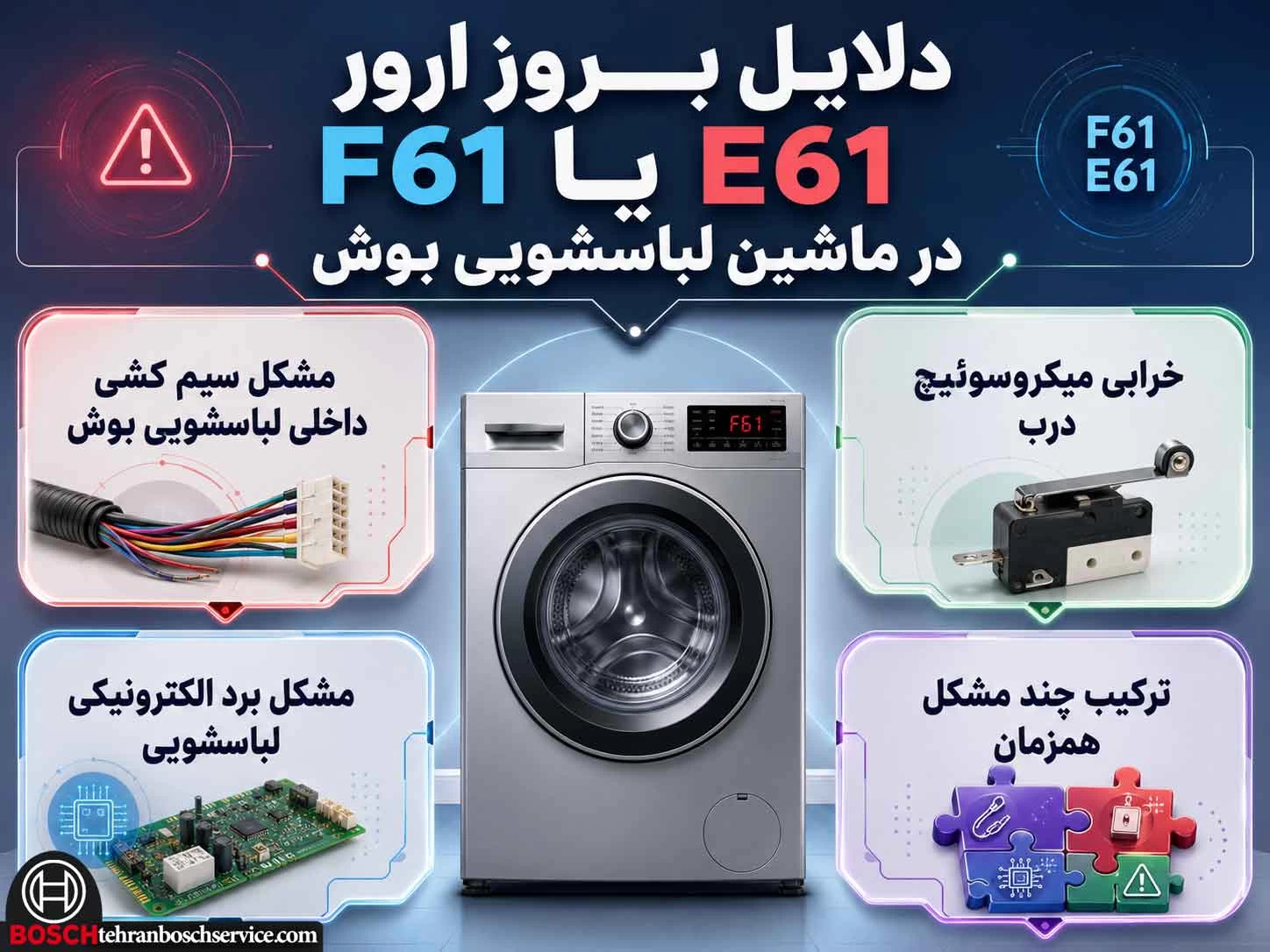 علت های بروز ارور F61 یا E61 در ماشین لباسشویی BOSCH