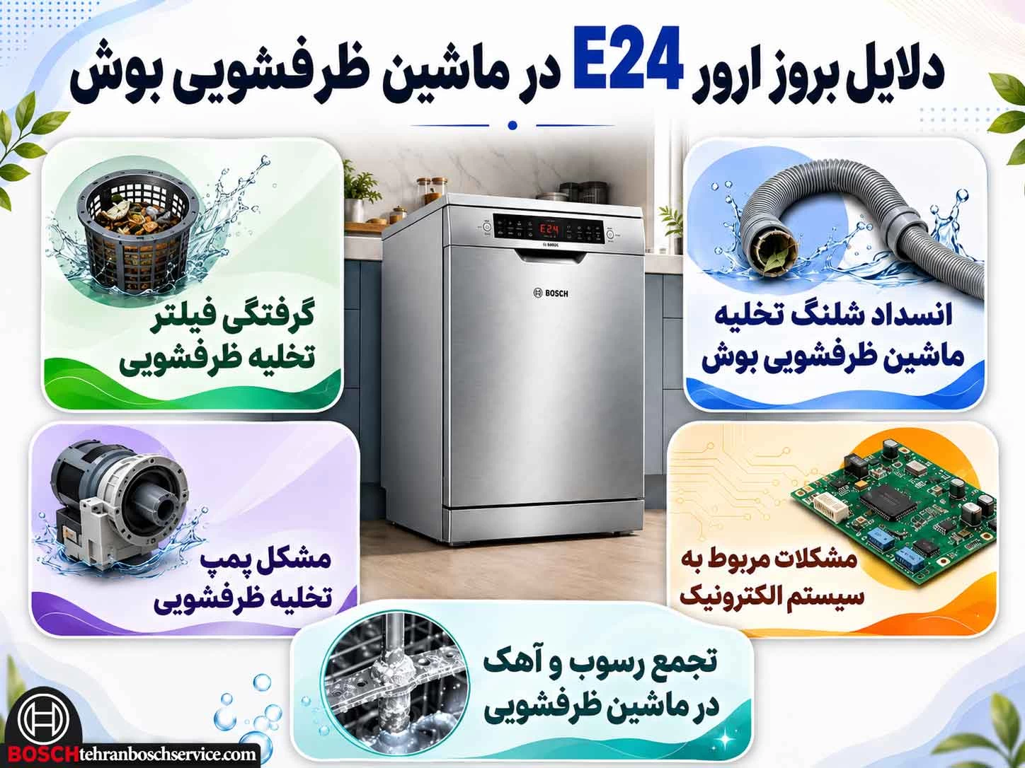 علت های بروز ارور E24 در ماشین ظرفشویی بوش