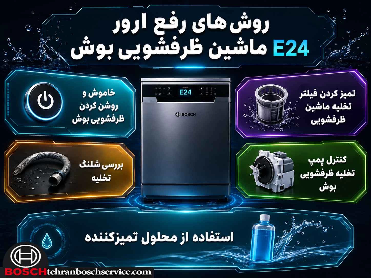 راه حل های ساده برای رفع ارور E24 ماشین ظرفشویی بوش در خانه