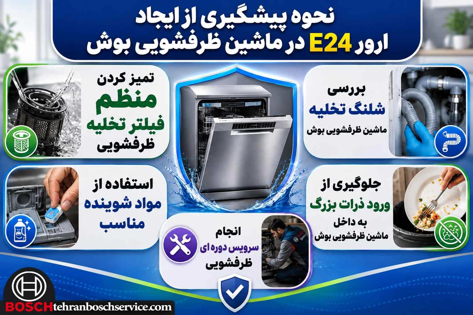 روش های پیشگیری از ایجاد ارور E24 در ماشین ظرفشویی بوش