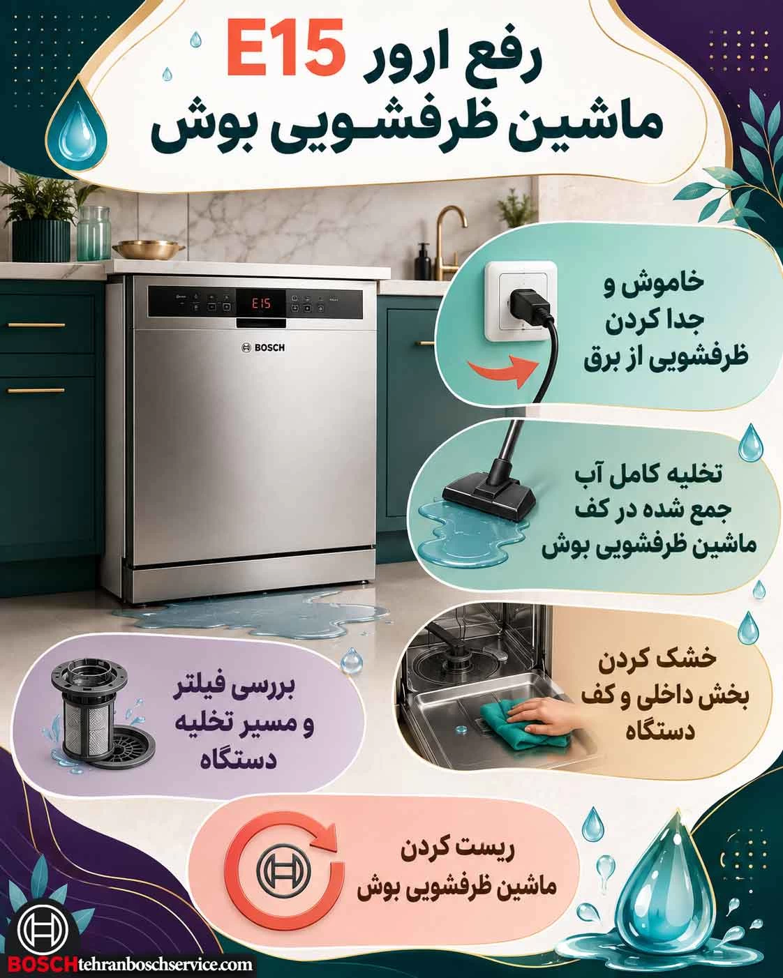 راه حل های ساده برای رفع ارور E15 ماشین ظرفشویی بوش در خانه