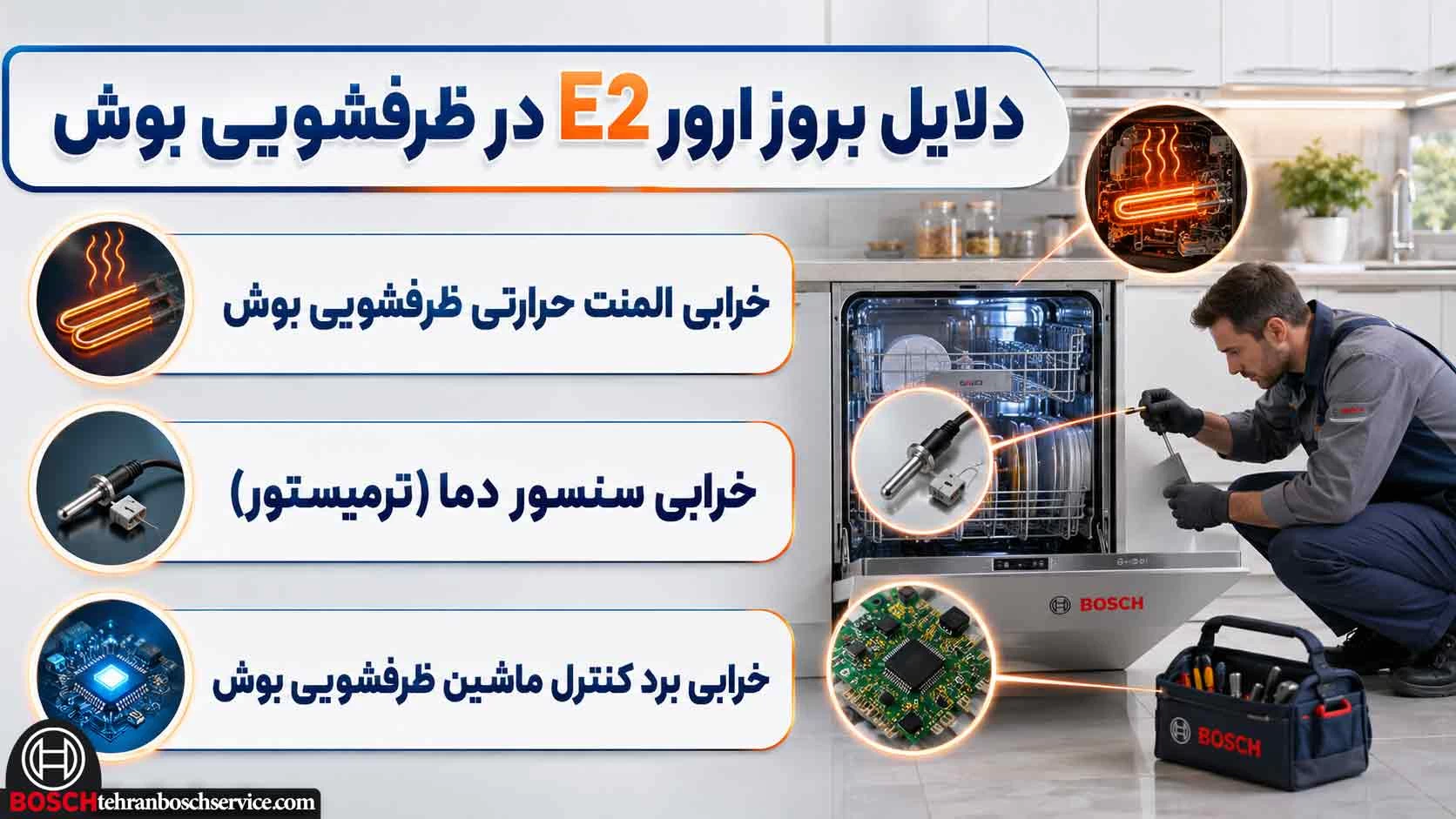 علت های بروز ارور E2 در ماشین ظرفشویی بوش