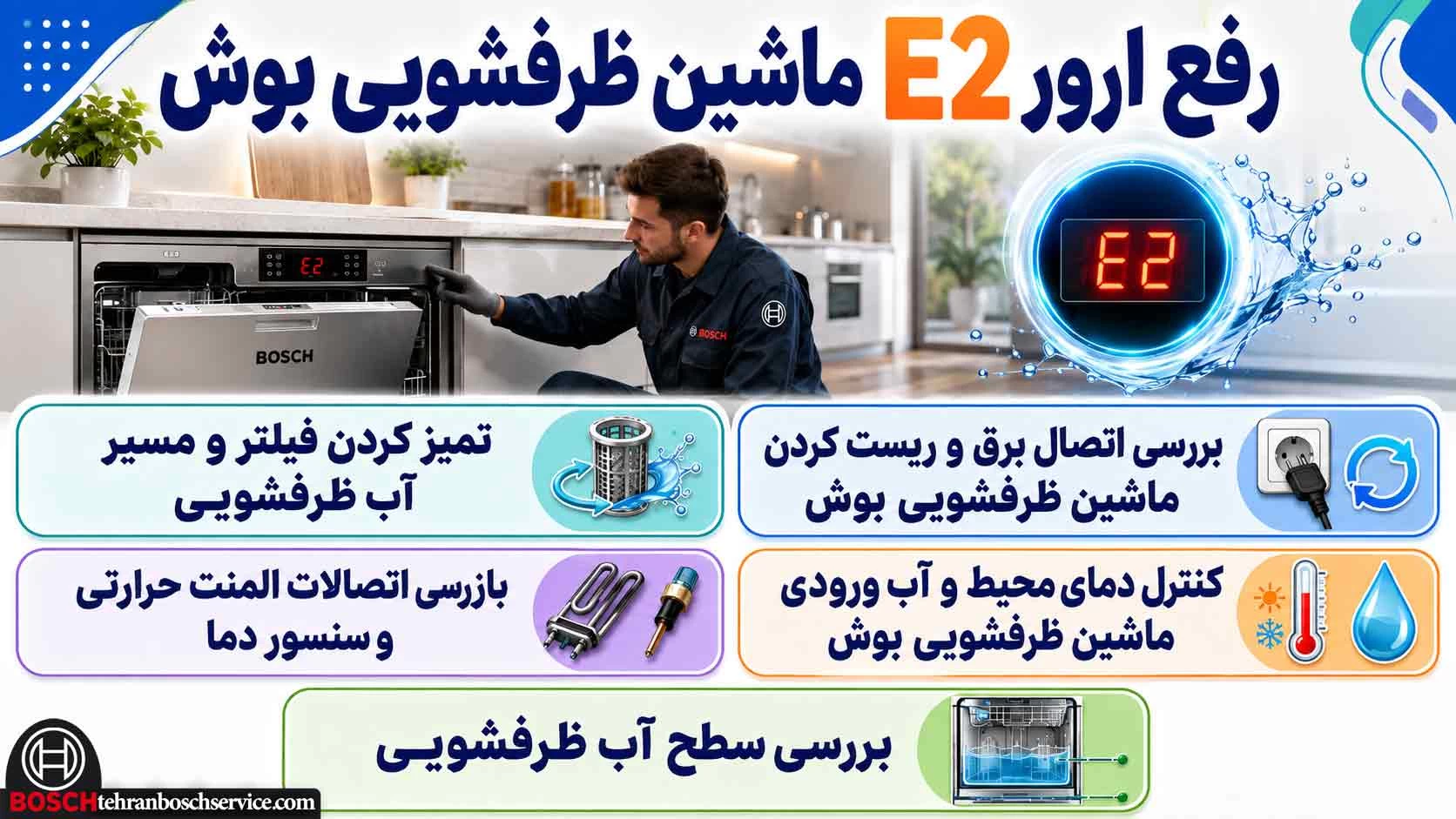 رفع ارور E2 ماشین ظرفشویی BOSCH در خانه