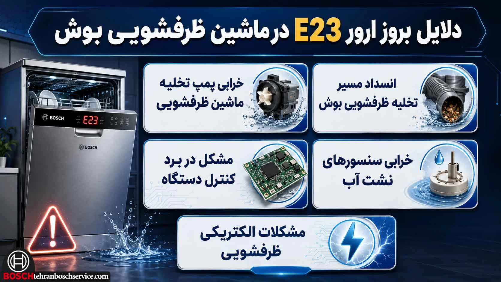 علت های بروز ارور E23 در ماشین ظرفشویی بوش