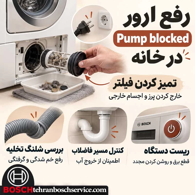 راه حل های رفع ارور Pump blocked لباسشویی بوش در خانه