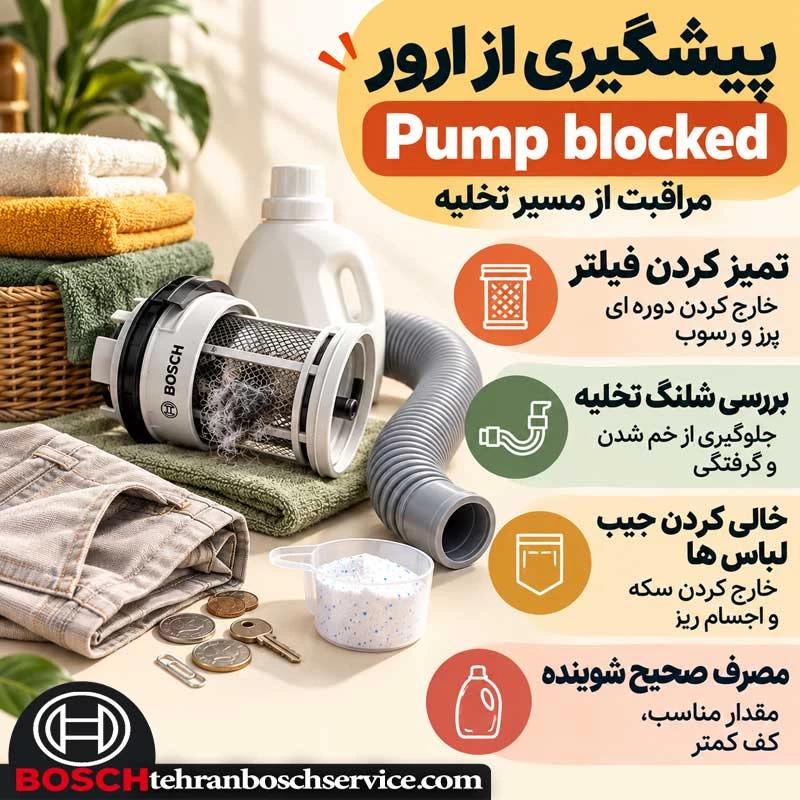 روش های پیشگیری از ایجاد ارور Pump blocked در لباسشویی بوش