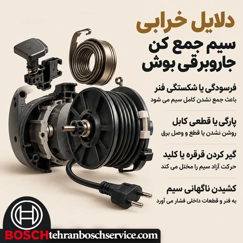دليل خراب شدن سیم جمع کن جاروبرقی بوش