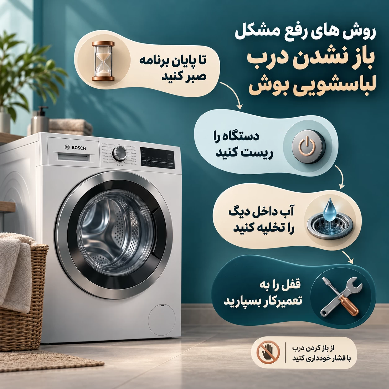 روش های رفع مشکل باز نشدن درب لباسشویی بوش
