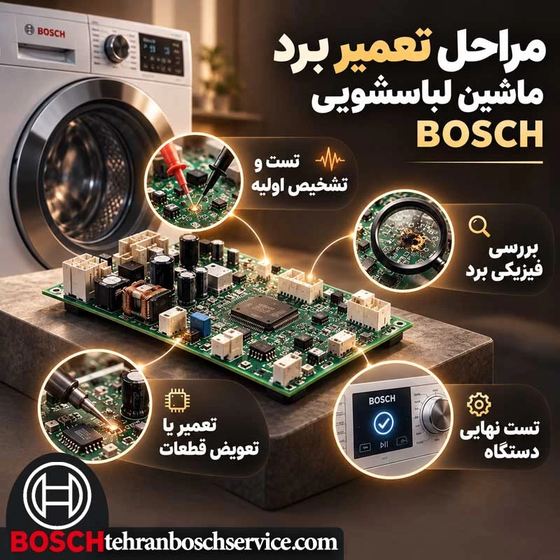 مراحل تعمیر برد ماشین لباسشویی bosch
