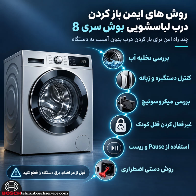 روش های ایمن باز کردن درب ماشین لباسشویی BOSCH سری ٨